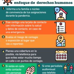 Instruyen a periodistas a hacer coberturas durante la crisis de salud por Covid-19