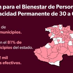 Municipios de Michoacán con pensión para adultos con discapacidad